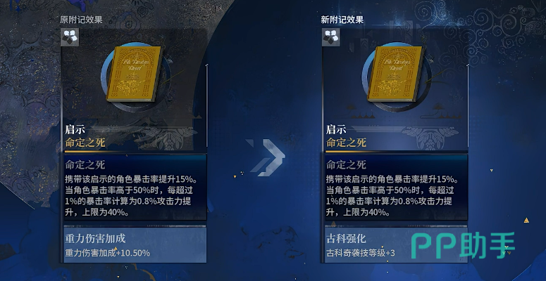 白银之城角色面板与启示搭配示意