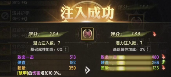 巢穴副本与深渊MVP奖励结构图