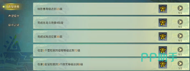 百炼精华分类与副本产出对比图