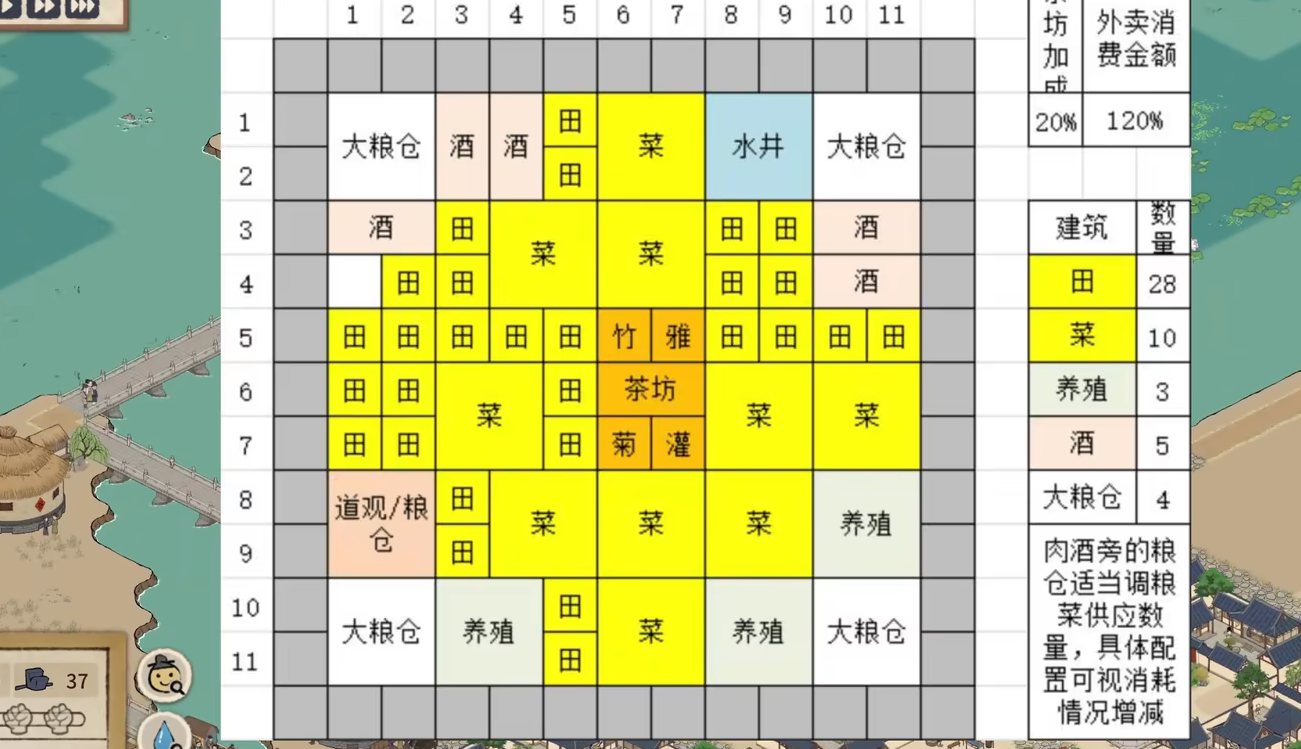满庭芳宋上繁华工业区布局示意图