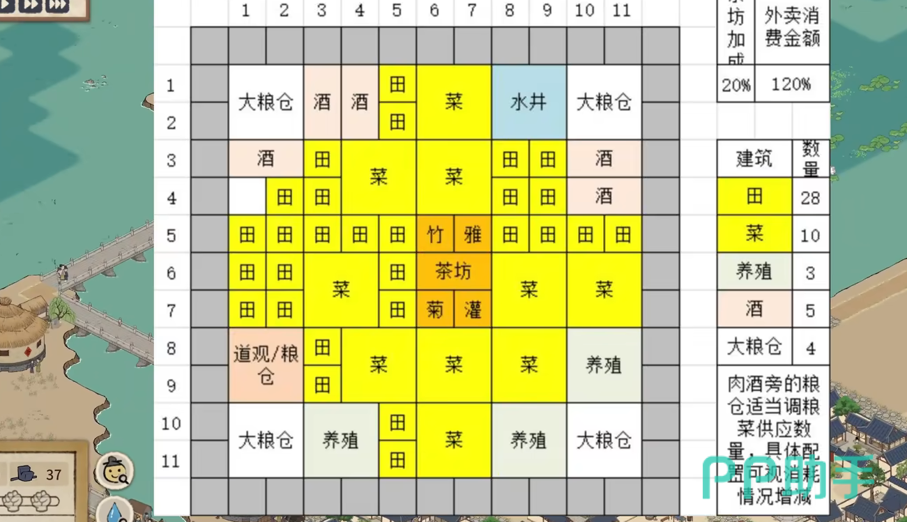 满庭芳宋上繁华工业区布局示意图