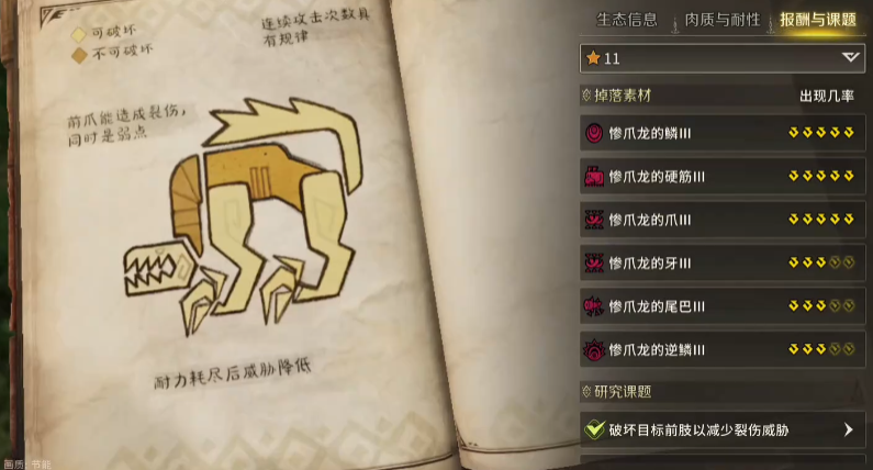 惨爪龙弱点部位示意图