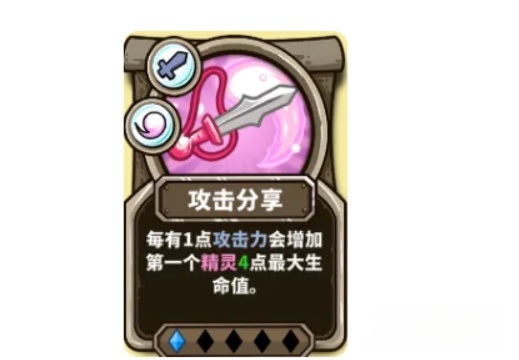 精灵流卡组搭配示意