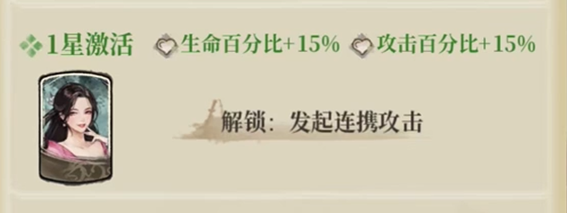 林仙儿装备培养示意图