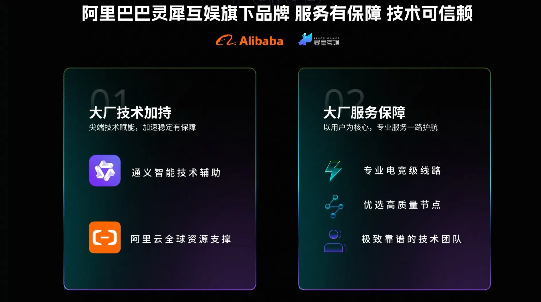 biubiu加速器节点覆盖示意图