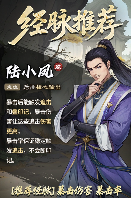 陆小凤经脉配置示意图