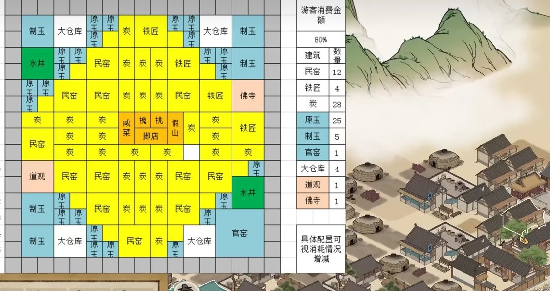 满庭芳宋上繁华道路规划示意图