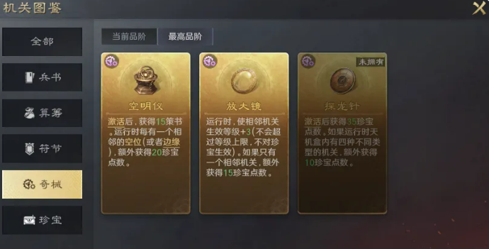 四大机关类型功能分类图