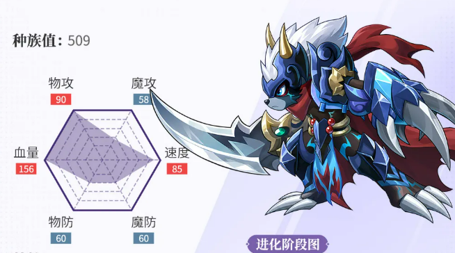 帝星夜刃闪种族值分布图
