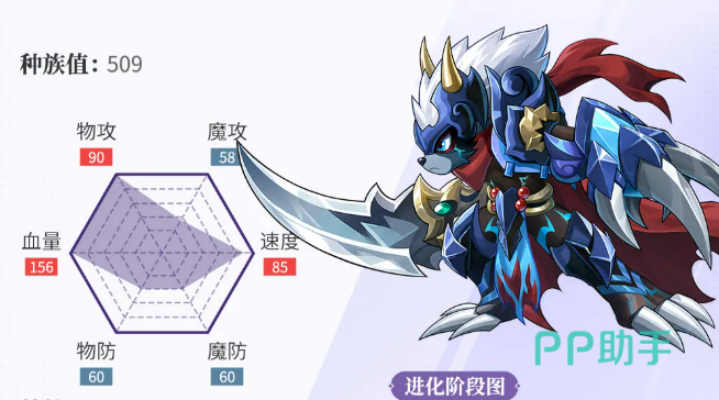 帝星夜刃闪种族值分布图