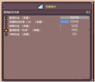 赛菲莉娅技能点分配总结图