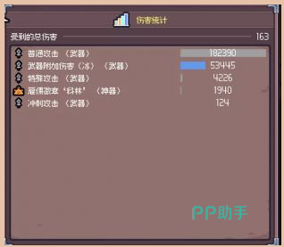 赛菲莉娅技能点分配总结图