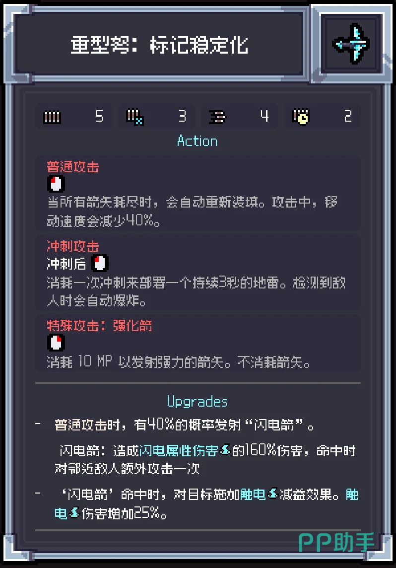 赛菲莉娅重型弩武器展示图