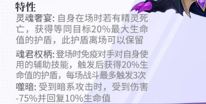 奥赛贝斯特性说明图