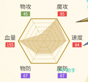 建御雷神龙觉醒姿态立绘