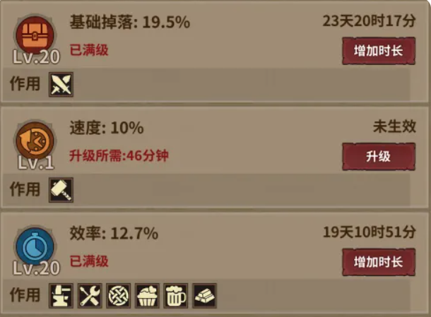 勇者突进多系统协同成长示意图