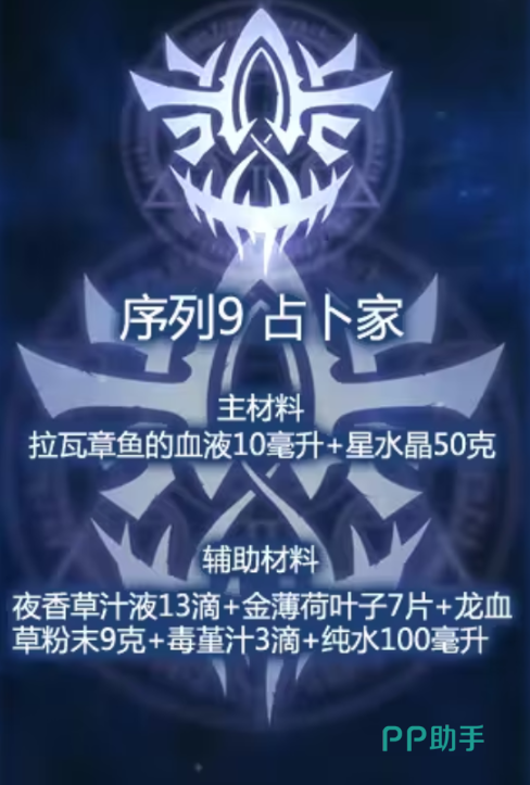 锚点绑定与资源规划策略图