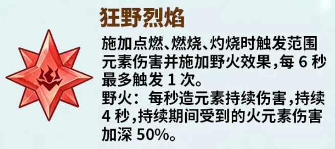 狂野烈焰刻印效果示意图