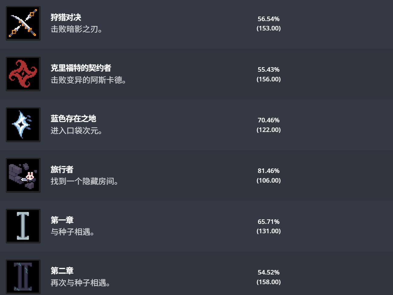 赛菲莉娅家园建造系统界面