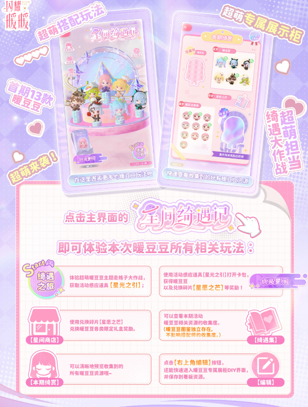 闪耀暖暖绮遇之旅棋盘玩法示意图