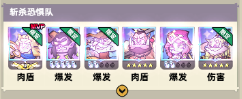 斩杀恐惧队示意图