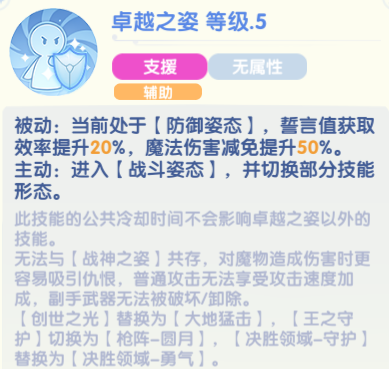 皇家禁卫军卫队与战狂姿态对比图