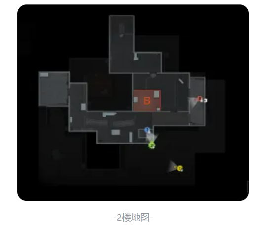 英雄集结对局流程与计分规则图示