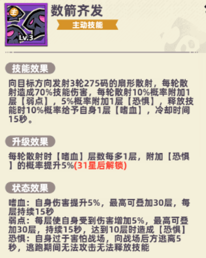 恐惧触发机制图