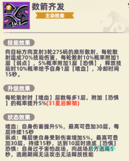 恐惧触发机制图