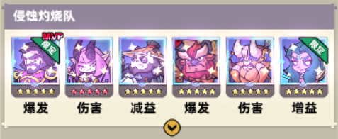 侵蚀灼烧队示意图