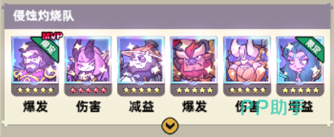 侵蚀灼烧队示意图