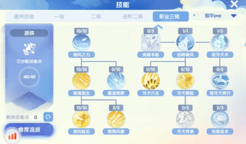 仙境传说3游侠装备搭配参考图