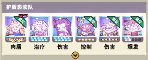 护盾亵渎队示意图