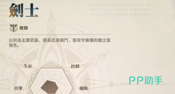 仙境传说3职业站位示意图