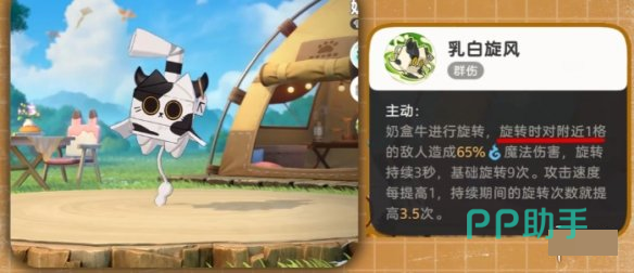 变化系阵容示意图