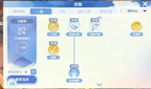 仙境传说3游侠技能界面示意图