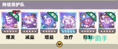 持续保护队示意图