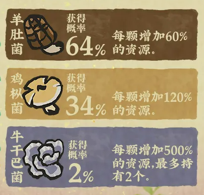 江南百景图常柏君实际应用场景示意