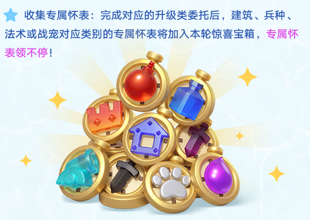 部落冲突夏日委托令牌奖励预览图