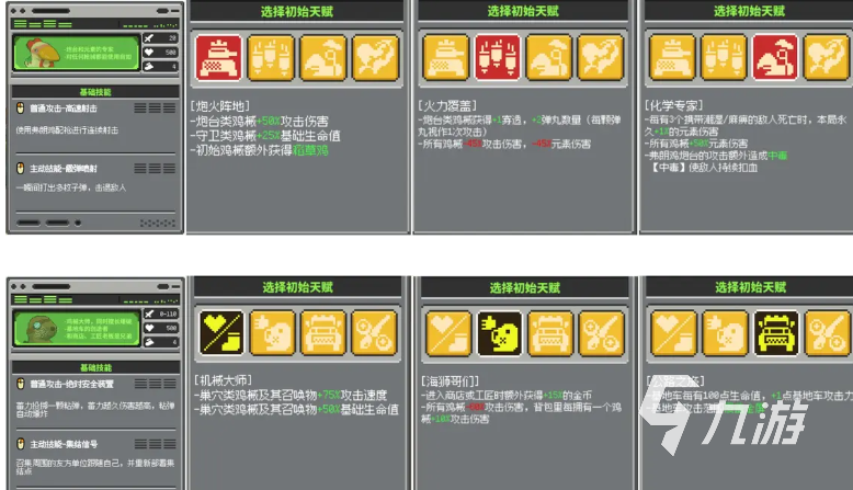 鸡械绿洲角色天赋搭配指南:高效实用的加点推荐与实战技巧
