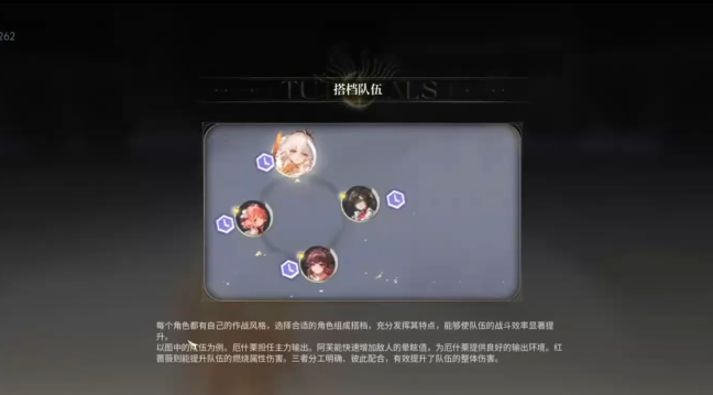 厄什栗与阿芙协同作战示意图