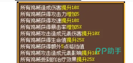 鸡械绿洲肌肉鼠与猎鹰天赋对比图