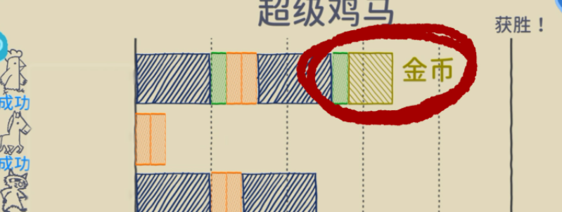 超级鸡马金币道具收集效果展示图