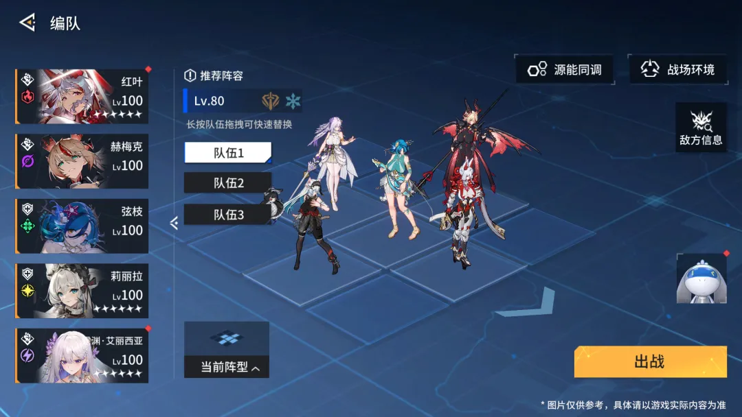 异象残境编队与战斗流程示意图