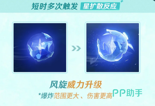 角色技能与星扩散反应联动示意