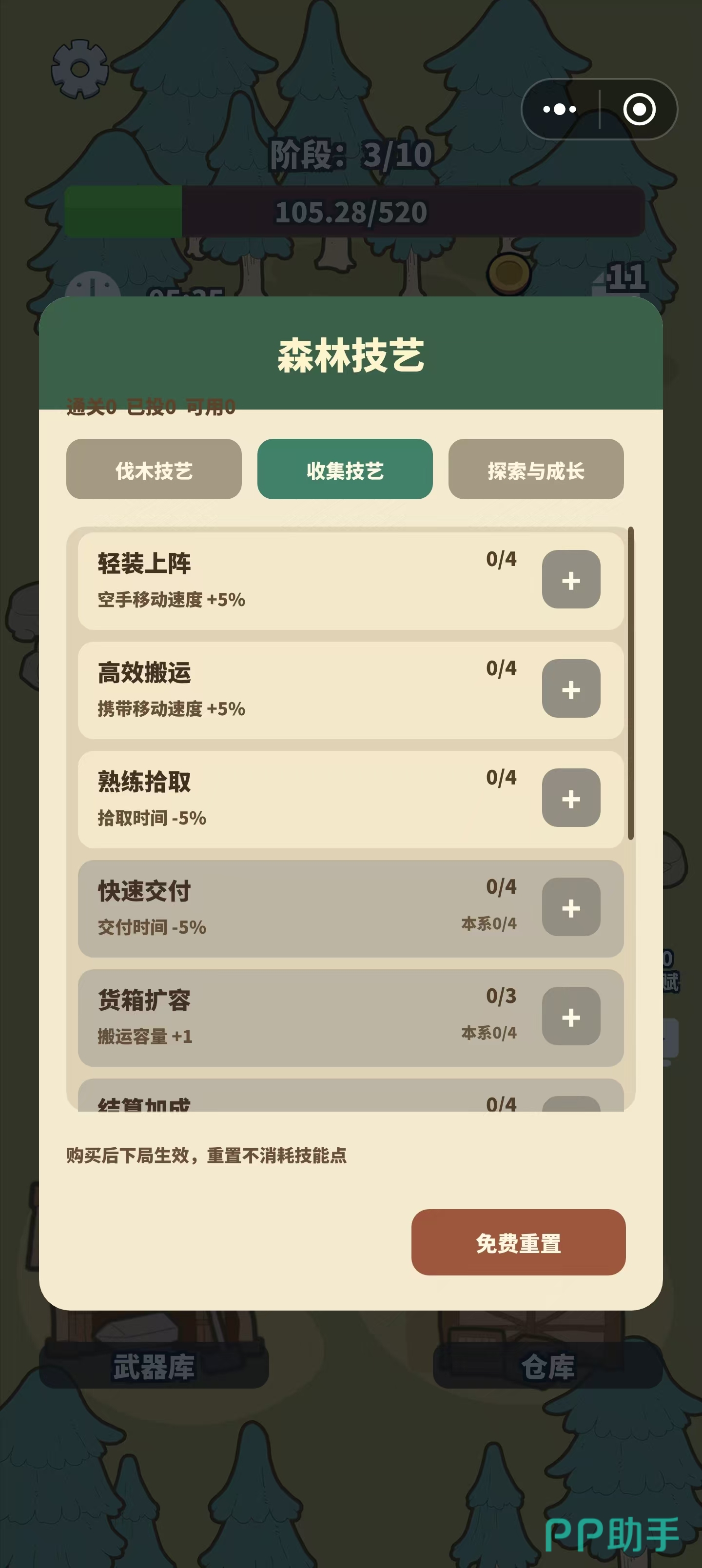森林技艺树界面示意图