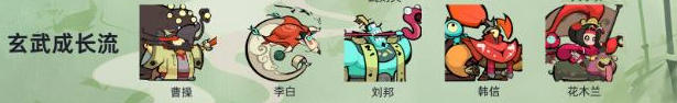 最封神全阵营阵容对比示意图