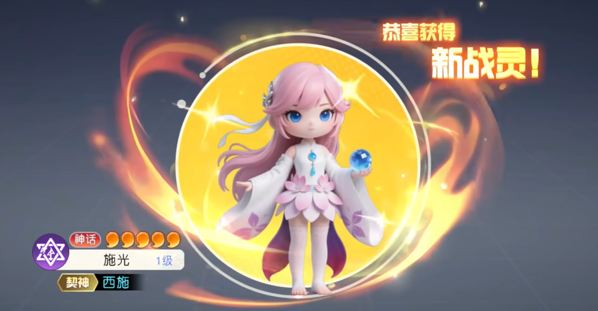 角色培养资源分配示意图
