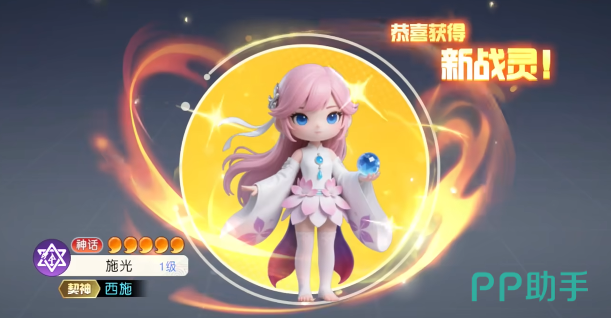 角色培养资源分配示意图