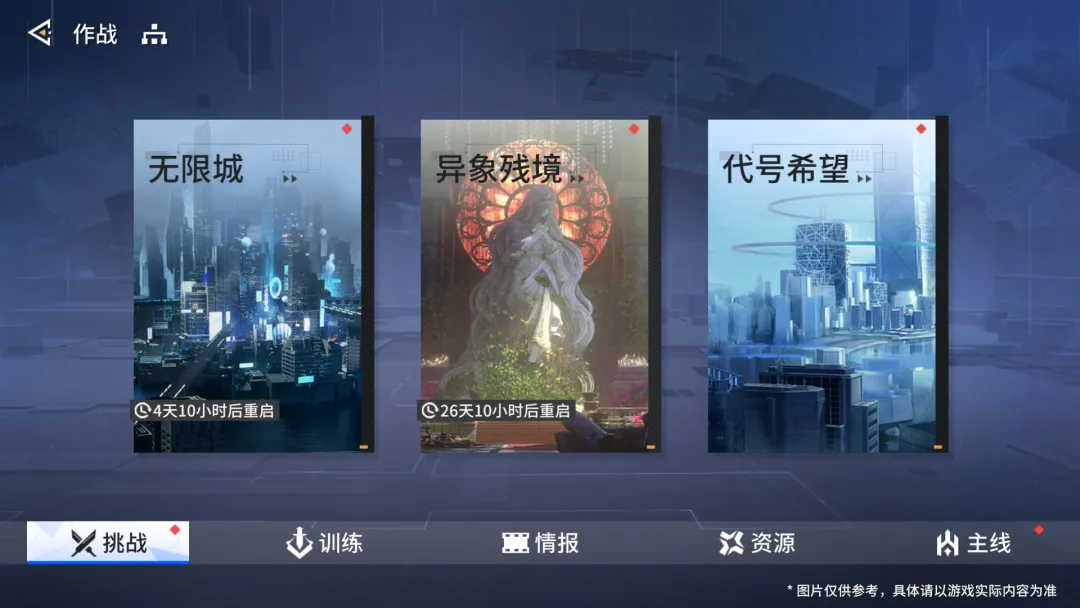 锚点降临异象残境玩法详解：新手入门与高阶技巧指南